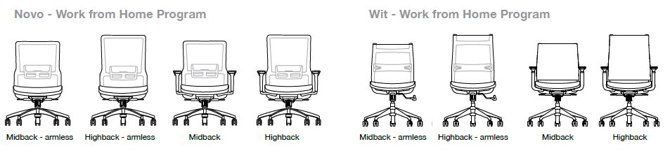SOI Chairs