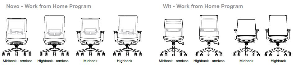 SOI Chairs