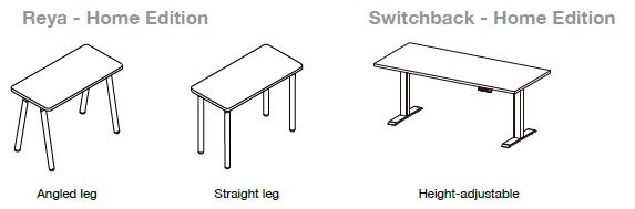 SOI Tables